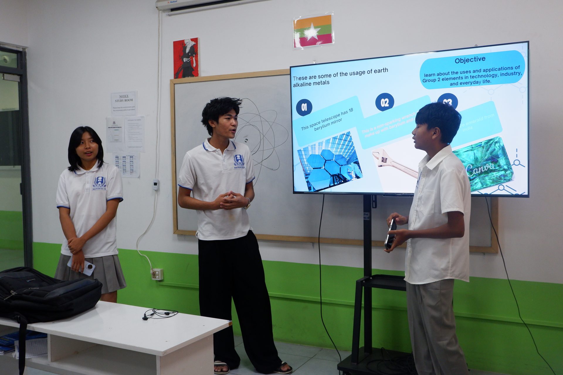 Students presenting research and ideas